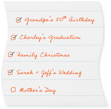 A handwritten gift list: Grandpa's 80th birthday, Charley's graduation, family Christmas, a wedding, Mother's Day